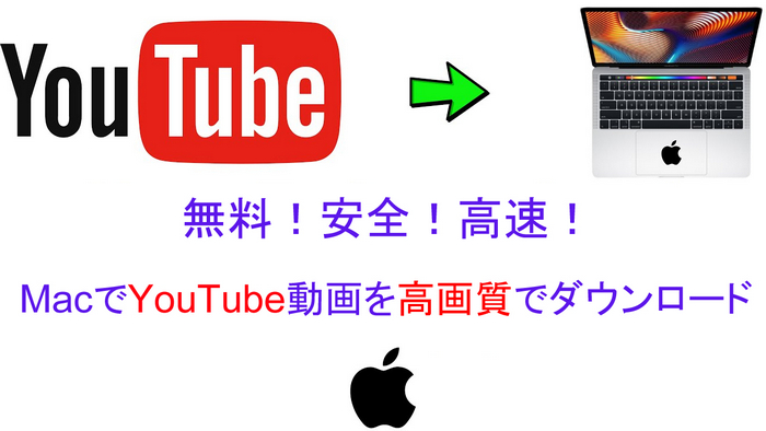 MacでYouTube動画を高画質でダウンロードする方法