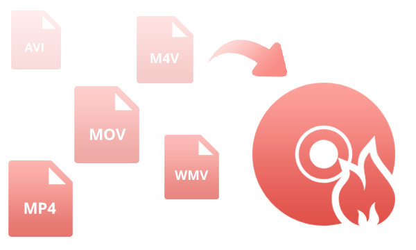 DVDクリエーター